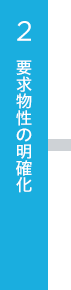 要求物性の明確化