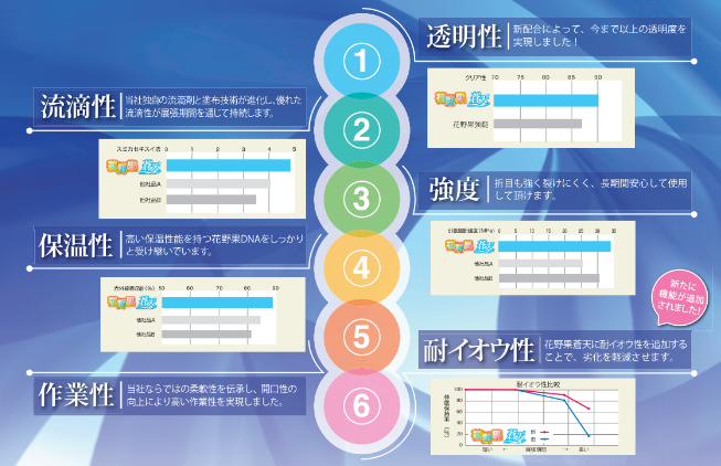 品質が テイモー 吊りパレット キャスター付 810HPC 個人宅配送不可